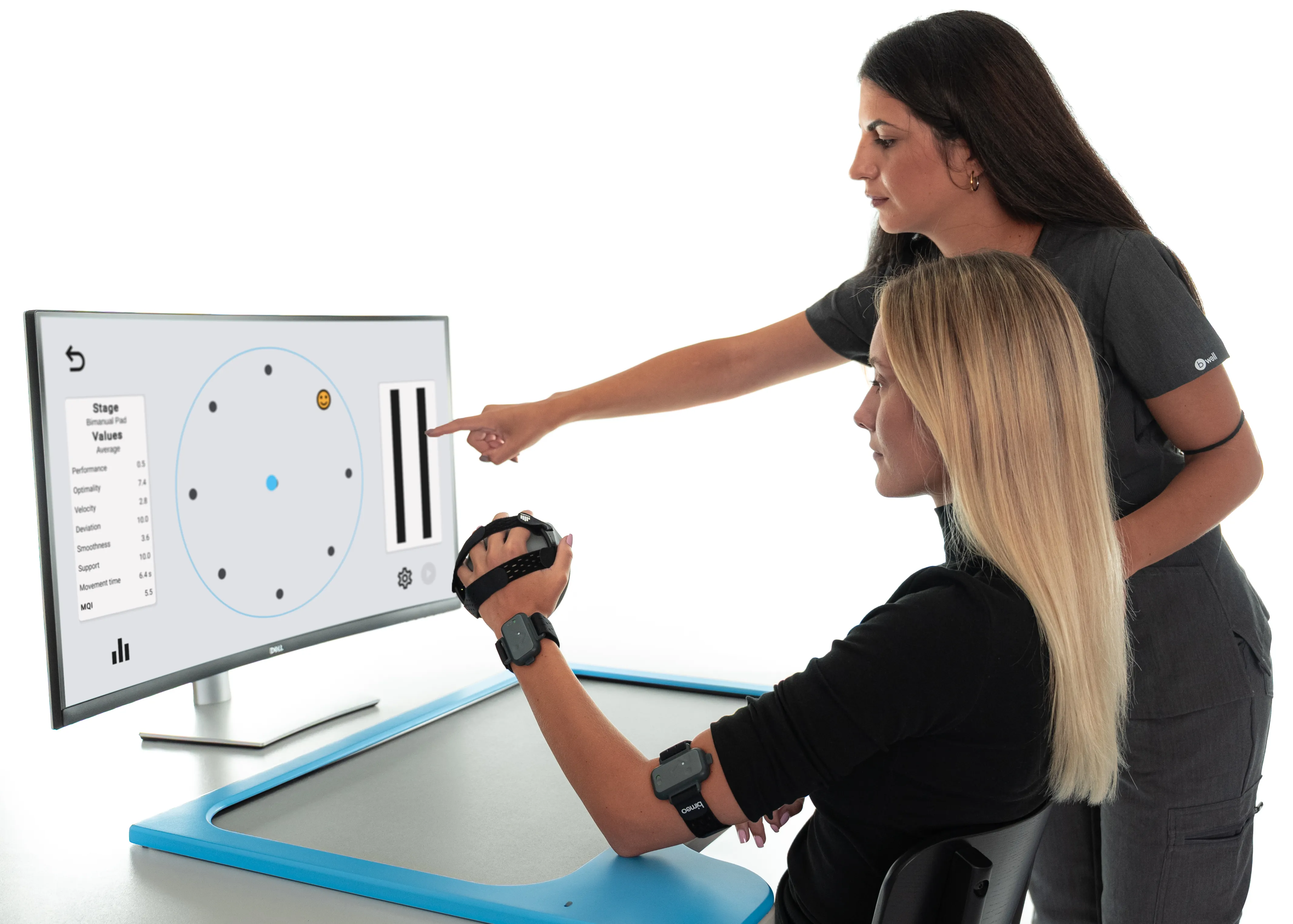 Bimeo provides evidence-based assessments.